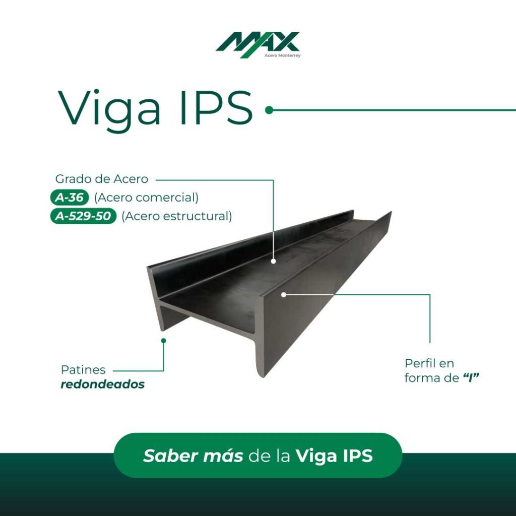 Esquema de vigas de acero IPS