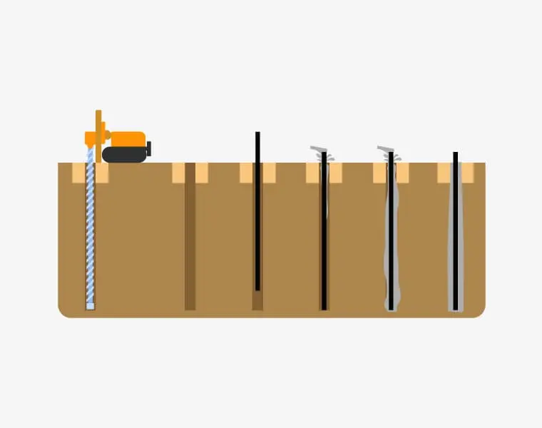 Diagrama de proceso de cimentación por micropilotes