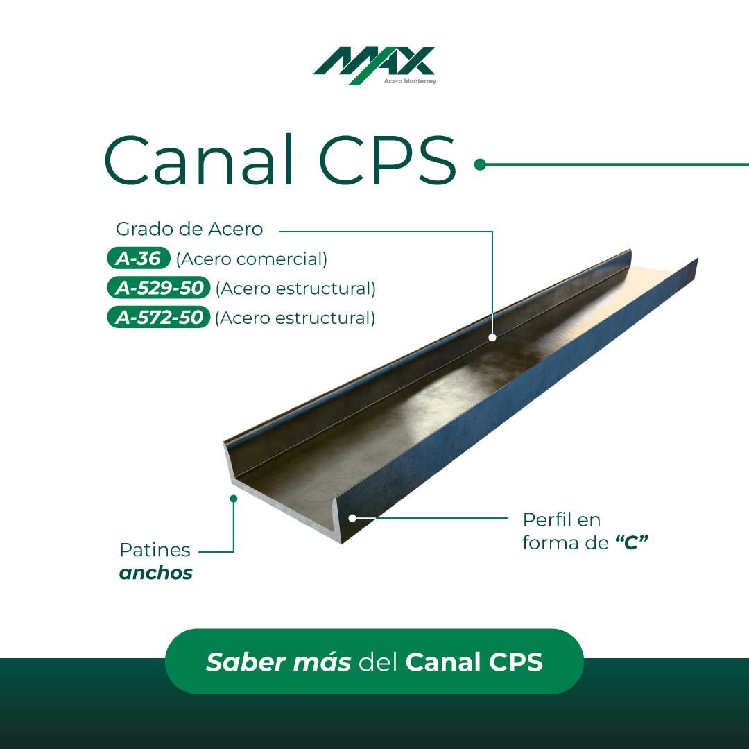 Esquema de perfil canal CPS de acero