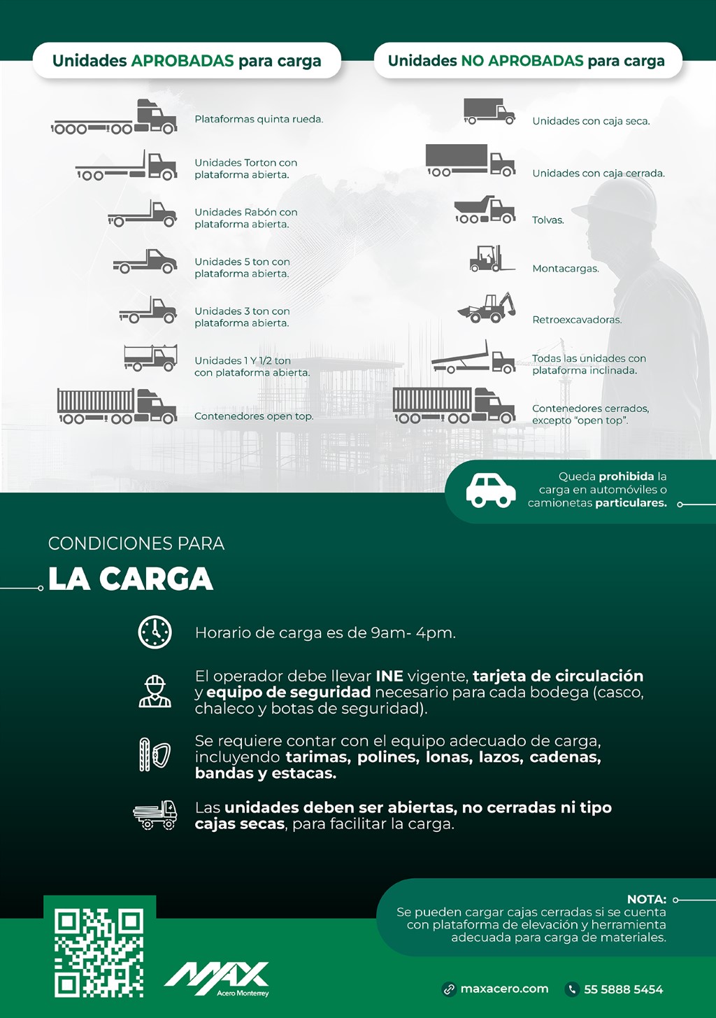 Infografía para conocer las condiciones de carga de materiales